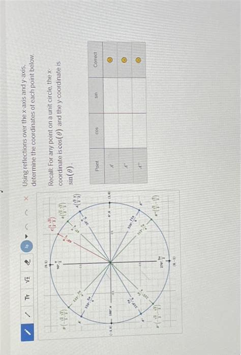 Solved Using Reflections Over The X Axis And Y Axis