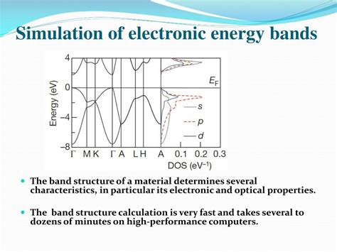 Ppt High Performance Computing On Condensed Matter Physics Powerpoint