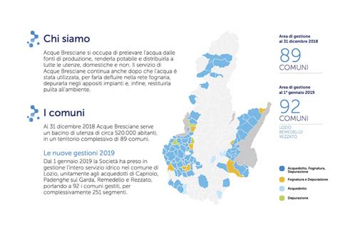 Acque Bresciane Alla Prova Della Sostenibilit Gardapost