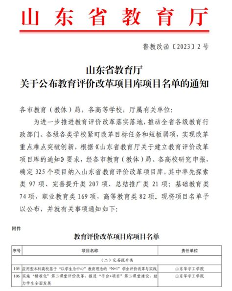 山东华宇工学院2个项目入选省教育厅教育评价改革项目库 教育厅 山东华宇工学院 第二课堂 新浪新闻