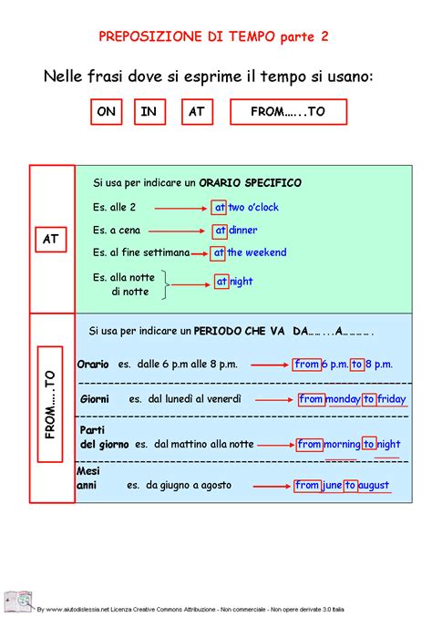 Preposizioni Di Tempo Parte Aiutodislessia Net