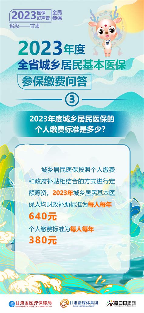 2023医保好声音 2023年度全省城乡居民基本医保参保缴费问答③2023年度城乡居民医保的个人缴费标准是多少？ 医保政策问答