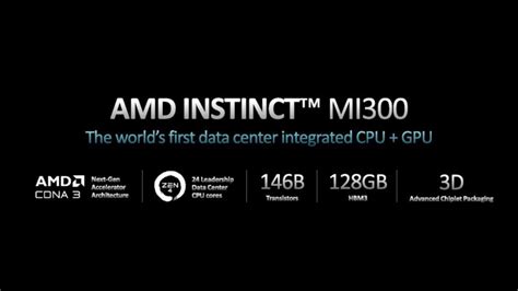 AMD Insctinct MI300 un monstre à 146 milliards de transistors