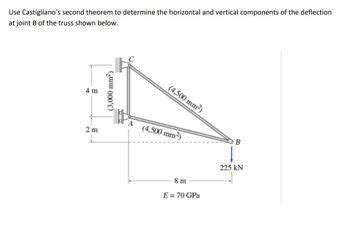 Answered Use Castigliano S Second Theorem To Bartleby