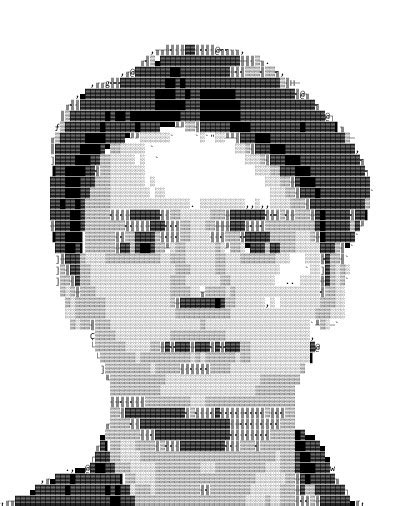 User Submitted ASCII Art ASCII Art