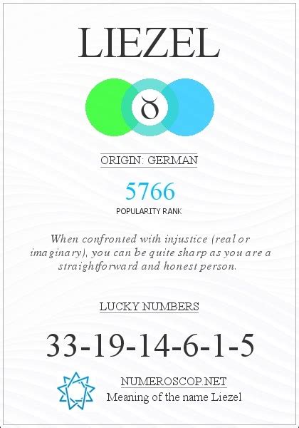 Name Liezel Meaning Origin Description Popularity 5766