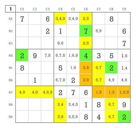 How To Solve Very Hard Expert Sudoku Level Game Simple Way