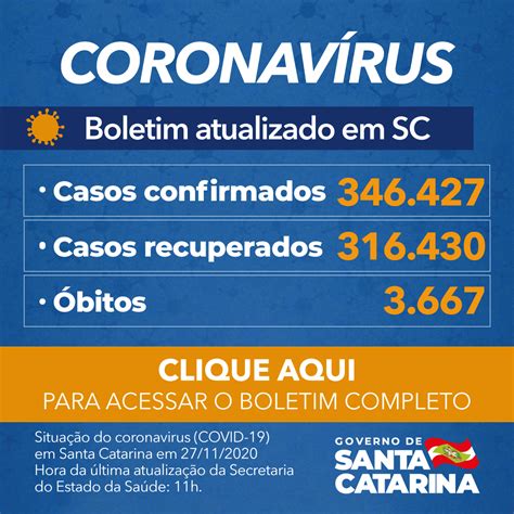 Boletim Novo Coronavírus Covid 19 346 427 casos 27 novembro 2020