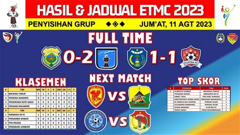 HASIL KLASEMEN JADWAL TERBARU ETMC 2023 ROTE NDAO PERSS SOE VS