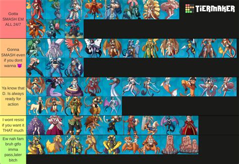 Smash Or Pass Monster Girl Pokémons Tier List Community Rankings Tiermaker