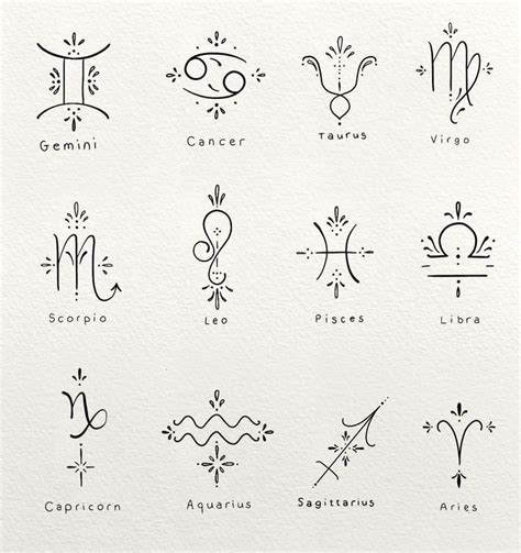 Pin By Karl Francis On Zodiac Tattoos Ideas Horoscope Tattoos Zodiac