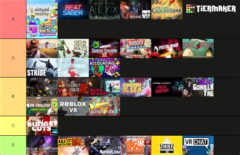 Vr Games Tier List Community Rankings TierMaker