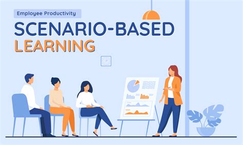 Enhancing Employee Productivity Via Scenario Based Learning Scholarlms