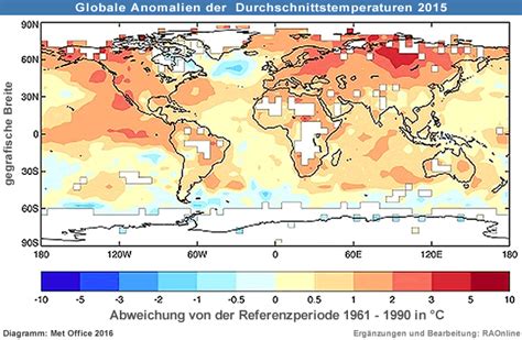 Raonline Edu Klimawandel Lufttemperatur Anomalien