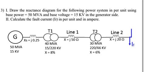 Solved Draw The Reactance Diagram For The Following Power System In