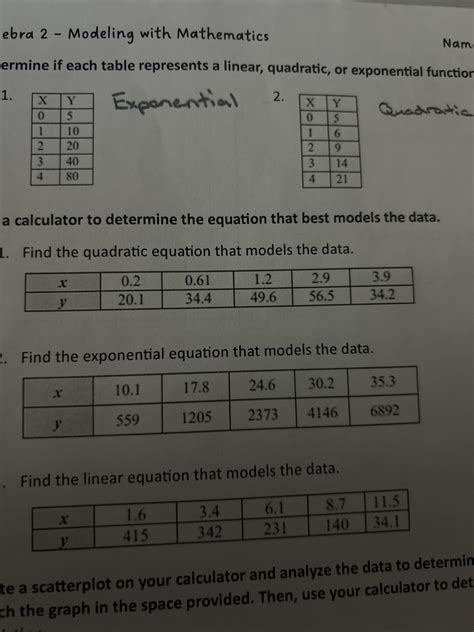 Ebra Modeling With Mathematics Nam Ermine If Each Table Represents