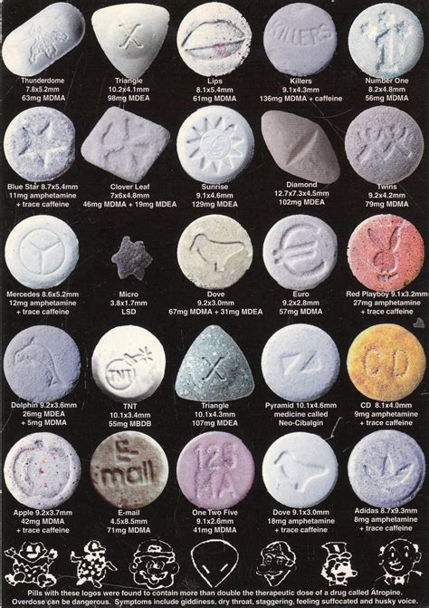 Quotes About The Drug Ecstasy Quotesgram