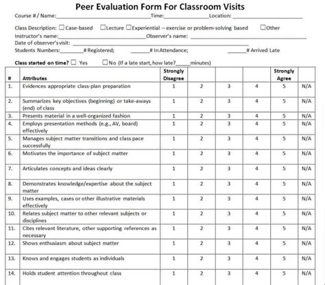 Peer Evaluation Form Templates Samples