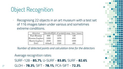 Surf Speeded Up Robust Features Ppt