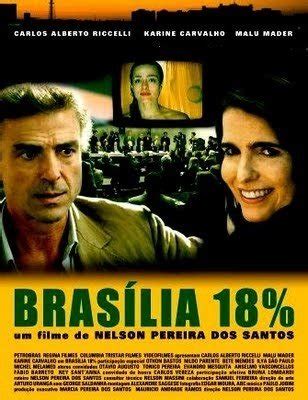 Bras Lia Filme Todas As Cenas De Nudez Aenudes