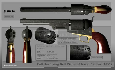 Colt 1851 Navy by AlanFarrell on DeviantArt