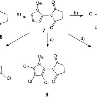 Scheme Reagents And Conditions A Pocl Et O Rt H