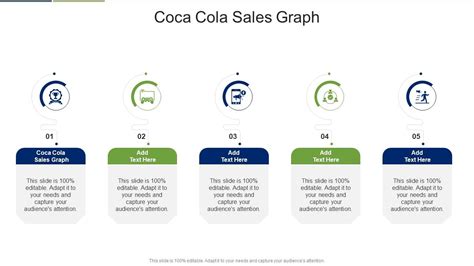 Coca Cola Sales Graph In Powerpoint And Google Slides Cpb