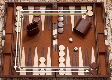 Como Jugar Backgammon Asociacion Deportiva De Backgammon