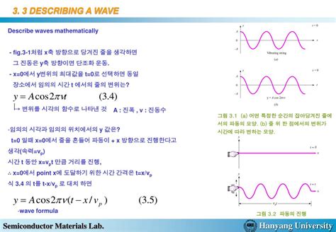 Ppt Chapter 3 Wave Properties Of Particles Powerpoint Presentation Free Download Id 6091654