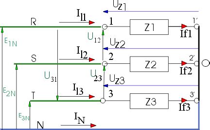 Il Sistema Trifase Electroyou