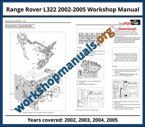 Range Rover L322 Workshop Repair Manual 2002 2005 PDF