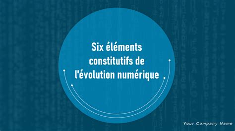 Top 20 des modèles de transformation numérique pour débloquer des