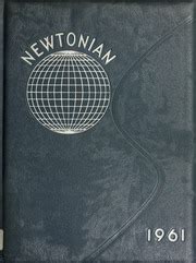 Newton High School - Newtonian Yearbook (Newton, MA), Covers 1 - 15