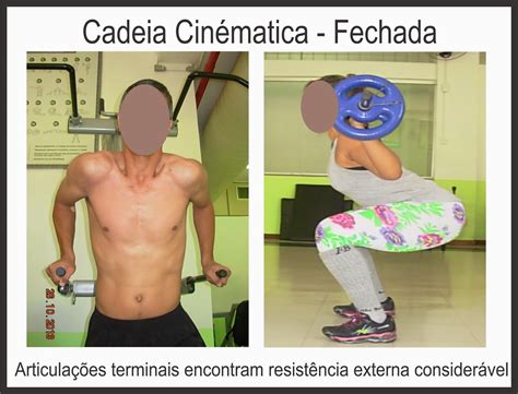 Cadeia Cinetica Fechada E Aberta Revoeduca