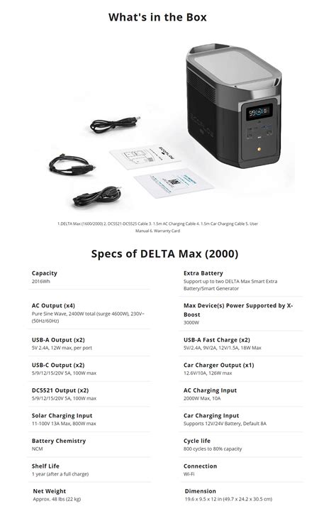 Ecoflow Delta Max 2000 Portable Power Station