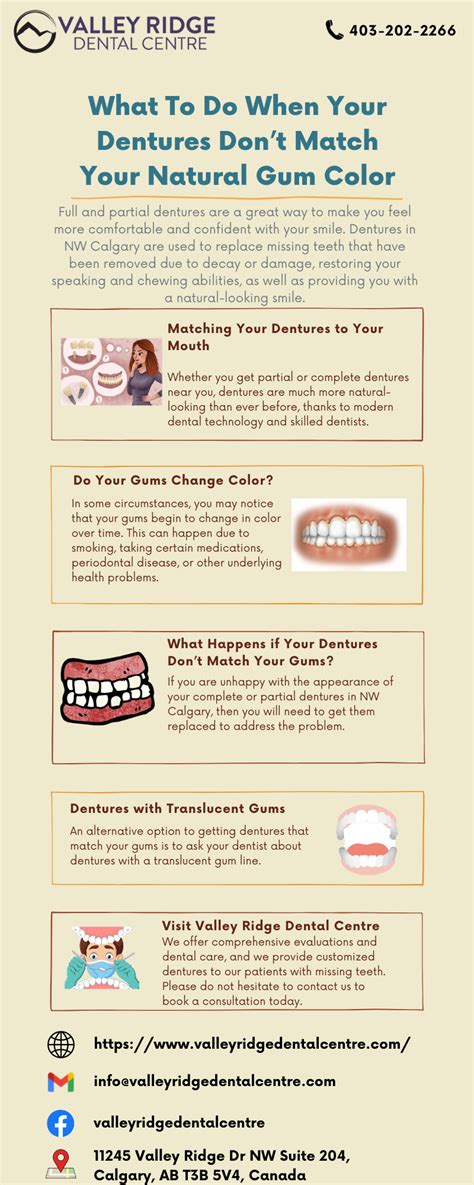 Tips For Matching Your Dentures To Your Natural Gum Color