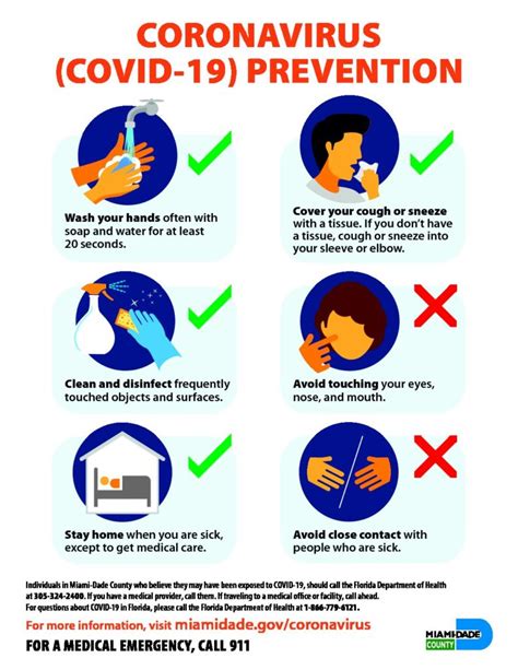 COVID-19 Prevention. How To Reduce The Chances Of Getting Infected ...