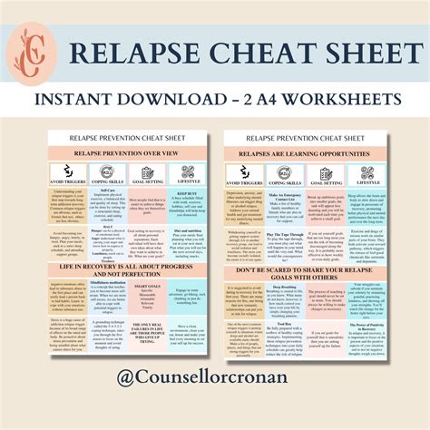 Sobriety Recovery Relapse Prevention Worksheet Bundle Etsy