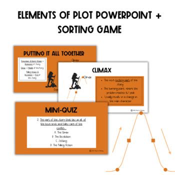 Elements Of Plot Lesson Sorting Game By Step In Reading Tpt