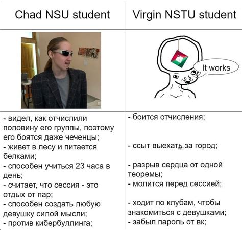 балдеж (das baldechten) on Twitter: "СЕССИЯ ЭТО РЕАЛЬНО ОТДЫХ ...