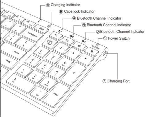 iclever IC-BK10 Wireless Keyboard Manual - ItsManual