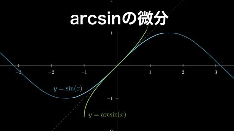 Arccos（アークコサイン）の微分を誰でも理解できるように解説 Headboost