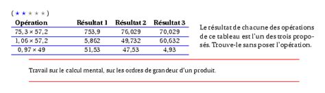 Bases C. Poulain (Sixième)
