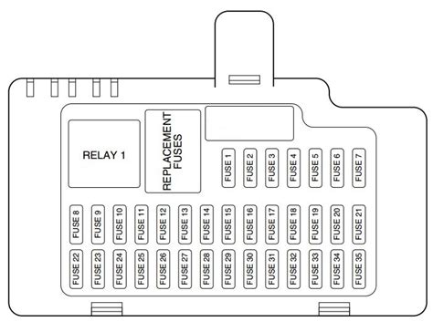 Lincoln Ls 2000 2006 Fuse Box Diagram Auto Genius