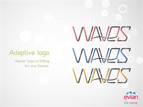 WAVES by Evian – Water Bottle Design Concept :: Behance