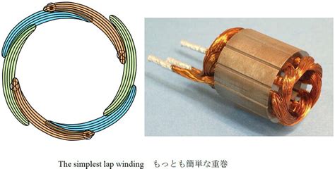 重巻き，重巻 | ニデック株式会社