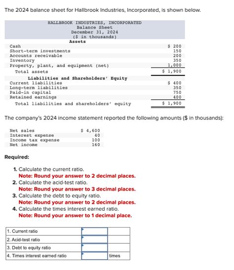 Solved The Balance Sheet For Hallbrook Industries Chegg