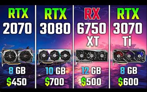 Rtx 2070 Vs Rtx 3080 Vs Rx 6750 Xt Vs Rtx 3070 Ti七款游戏测试哔哩哔哩bilibili