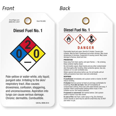 Diesel Fuel No 1 Nfpa And Ghs Double Sided Tag Sku Tg 2281