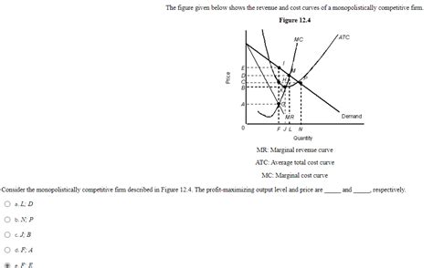 Solved The Figure Given Below Shows The Revenue And Cost Chegg